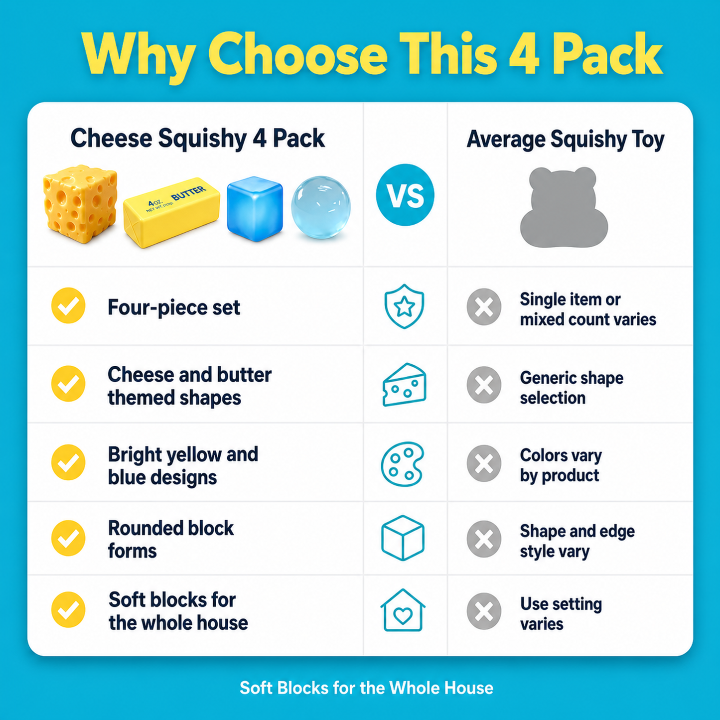 Cheese Squishy 4 Pack comparison