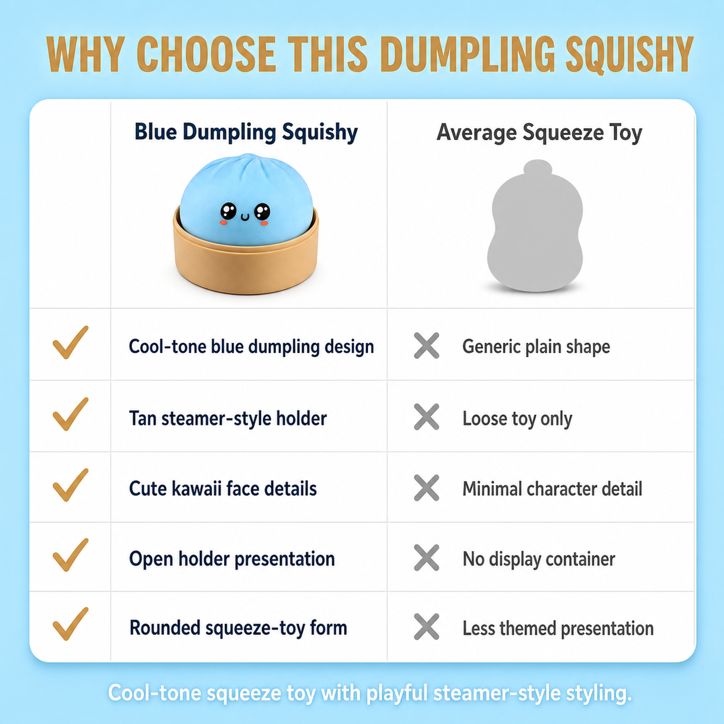 Blue Dumpling Squishy, Cool-Tone Squeeze comparison