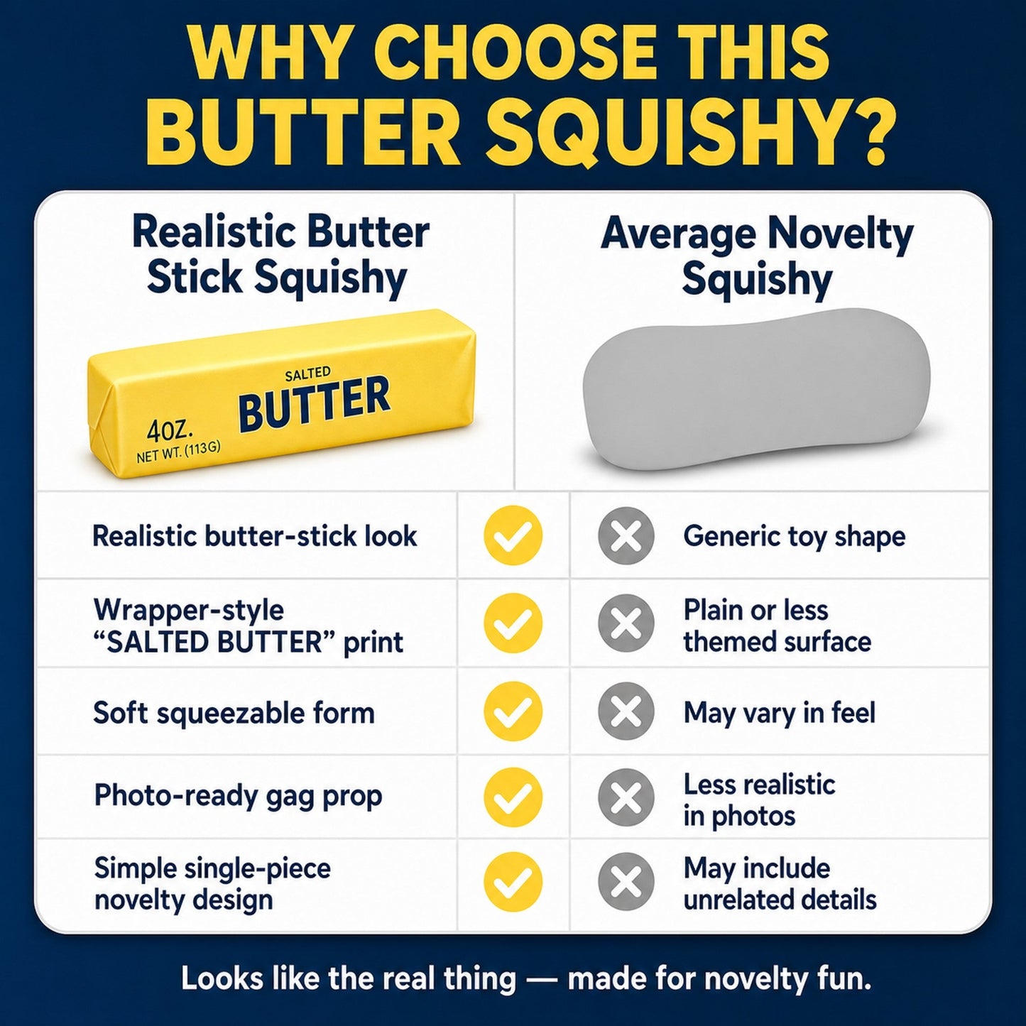 Realistic Butter Stick Squishy comparison