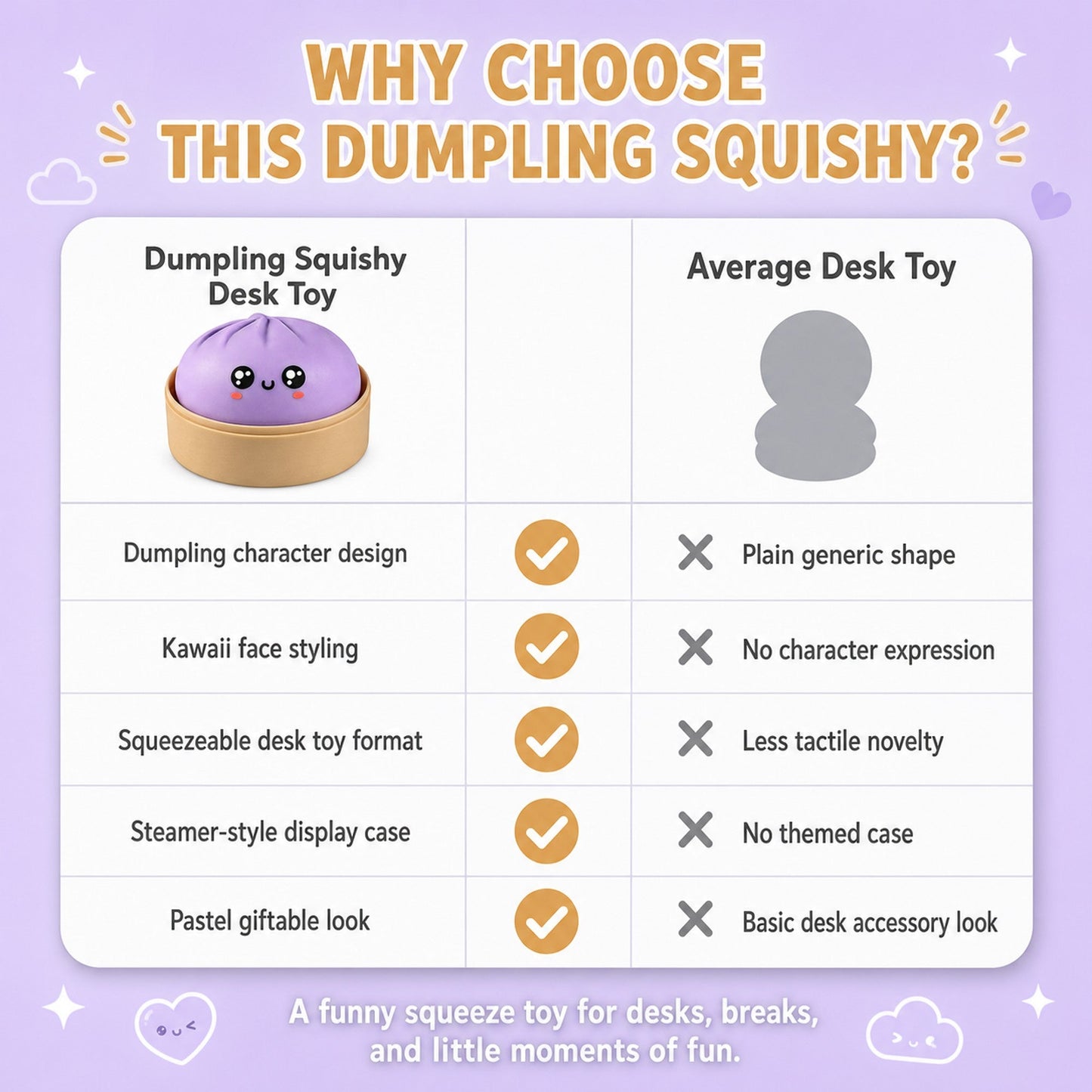 Novelty Dumpling Squishy comparison