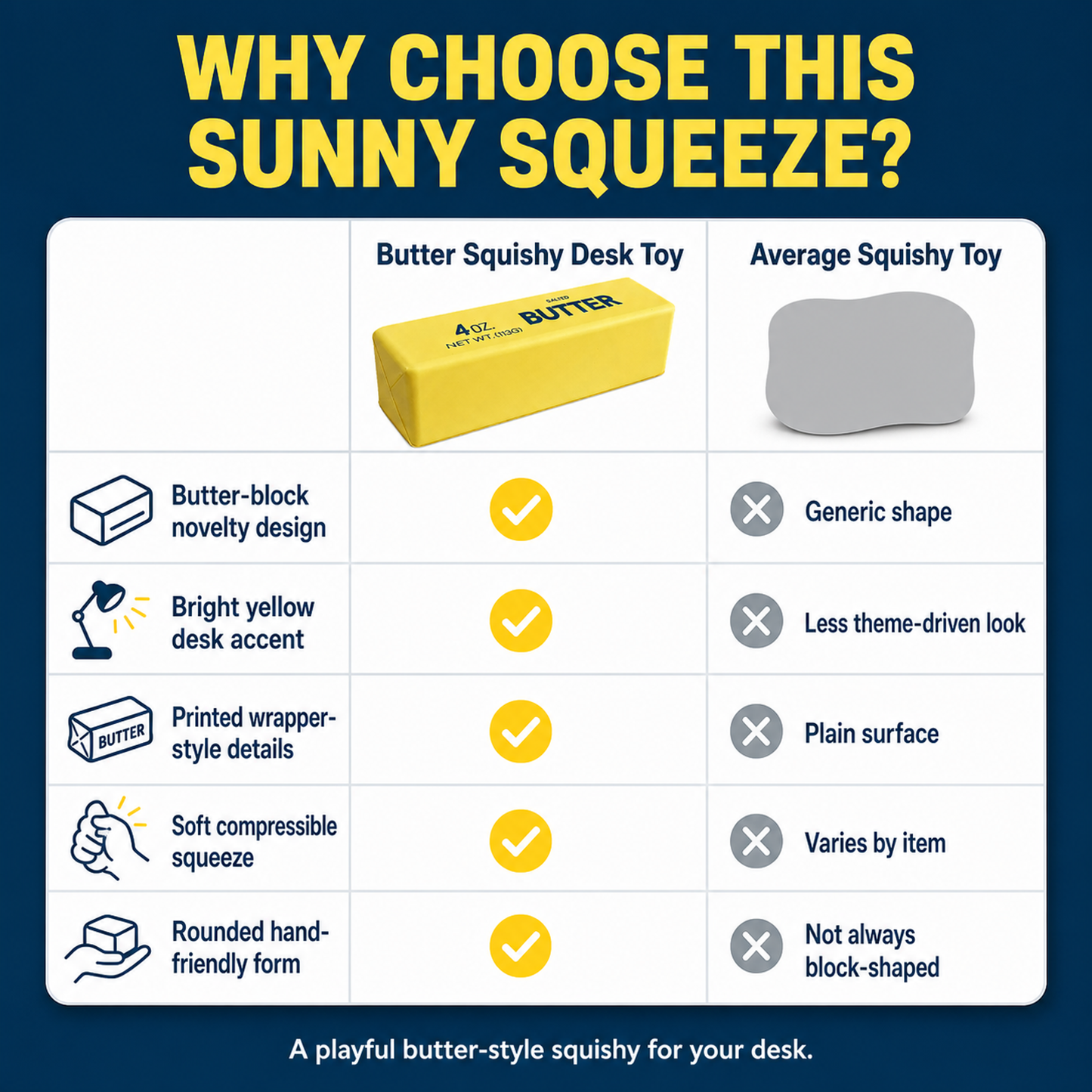 Yellow Cheese Squishy comparison