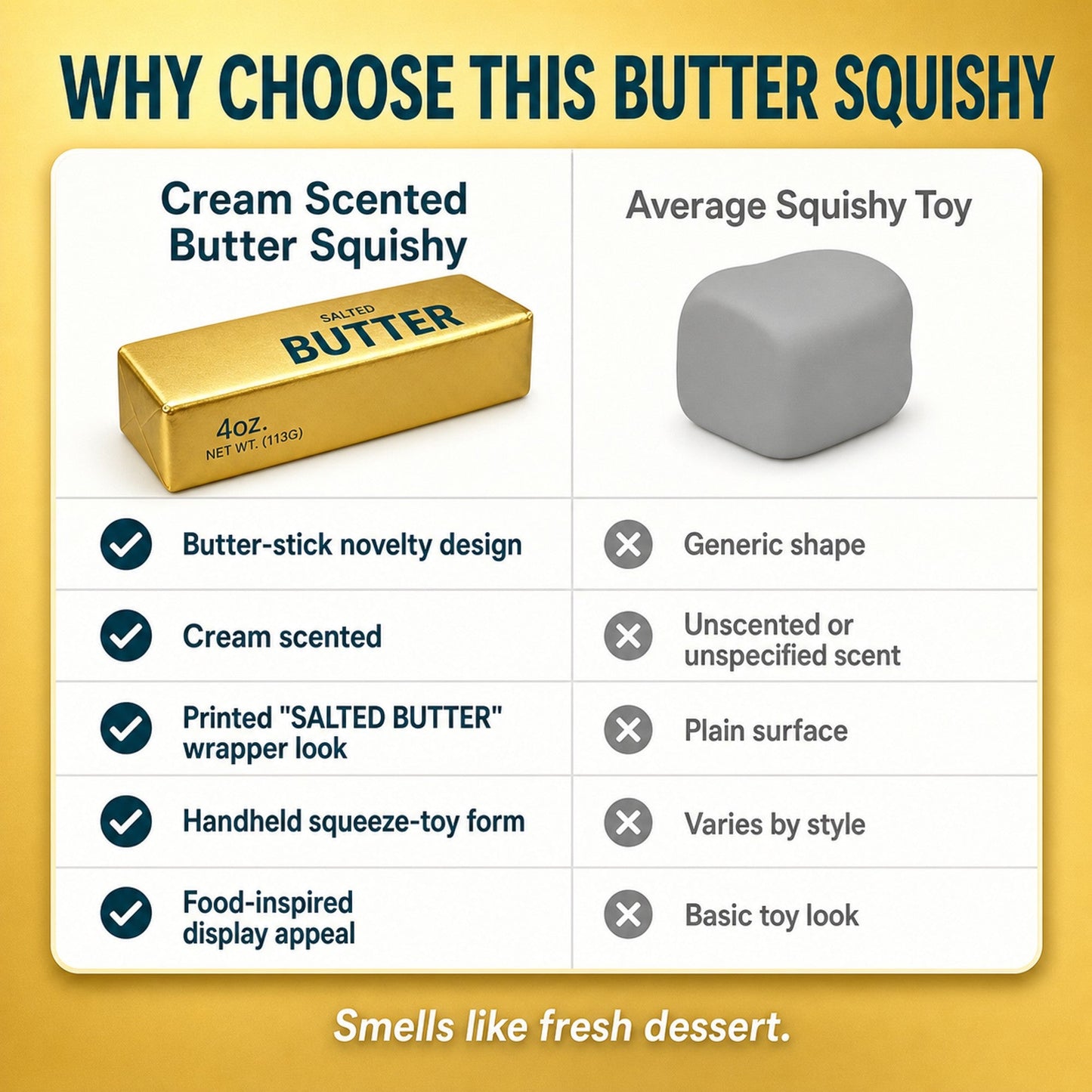 Cream Scented Butter Squishy comparison