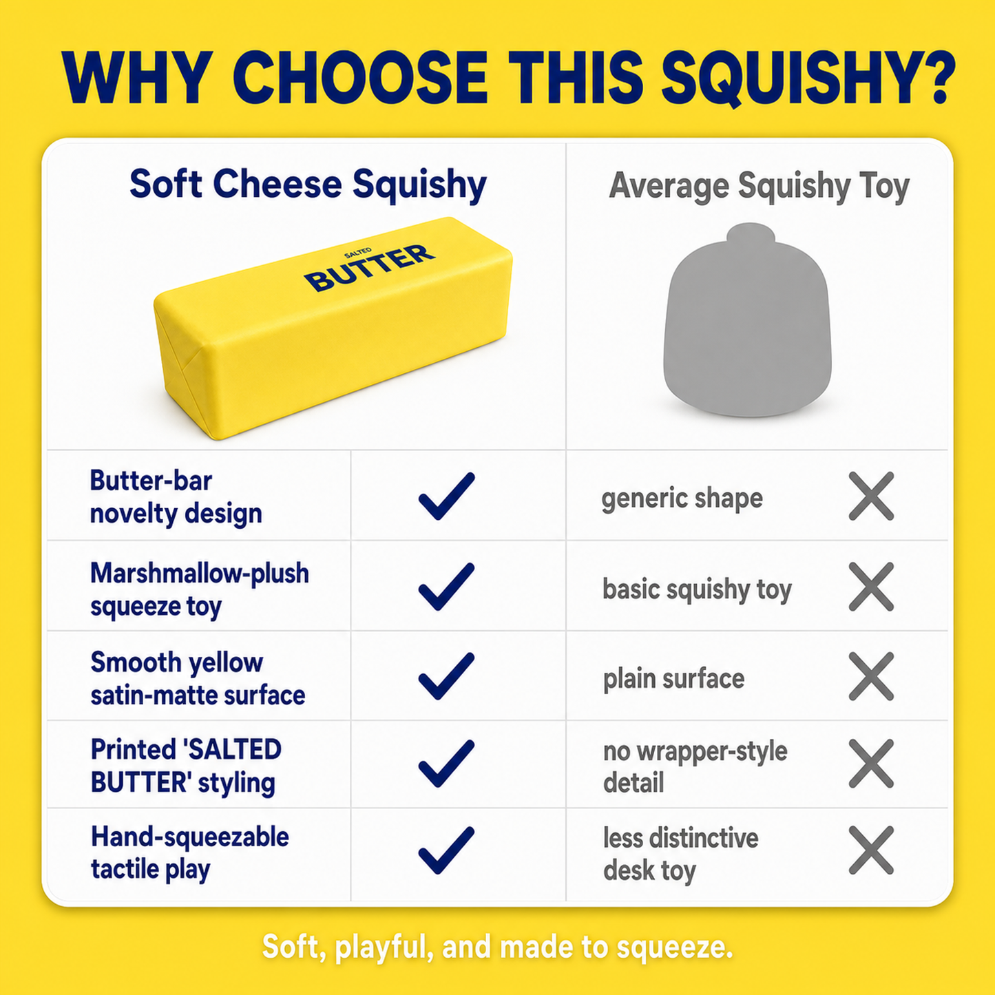 Soft Cheese Squishy comparison