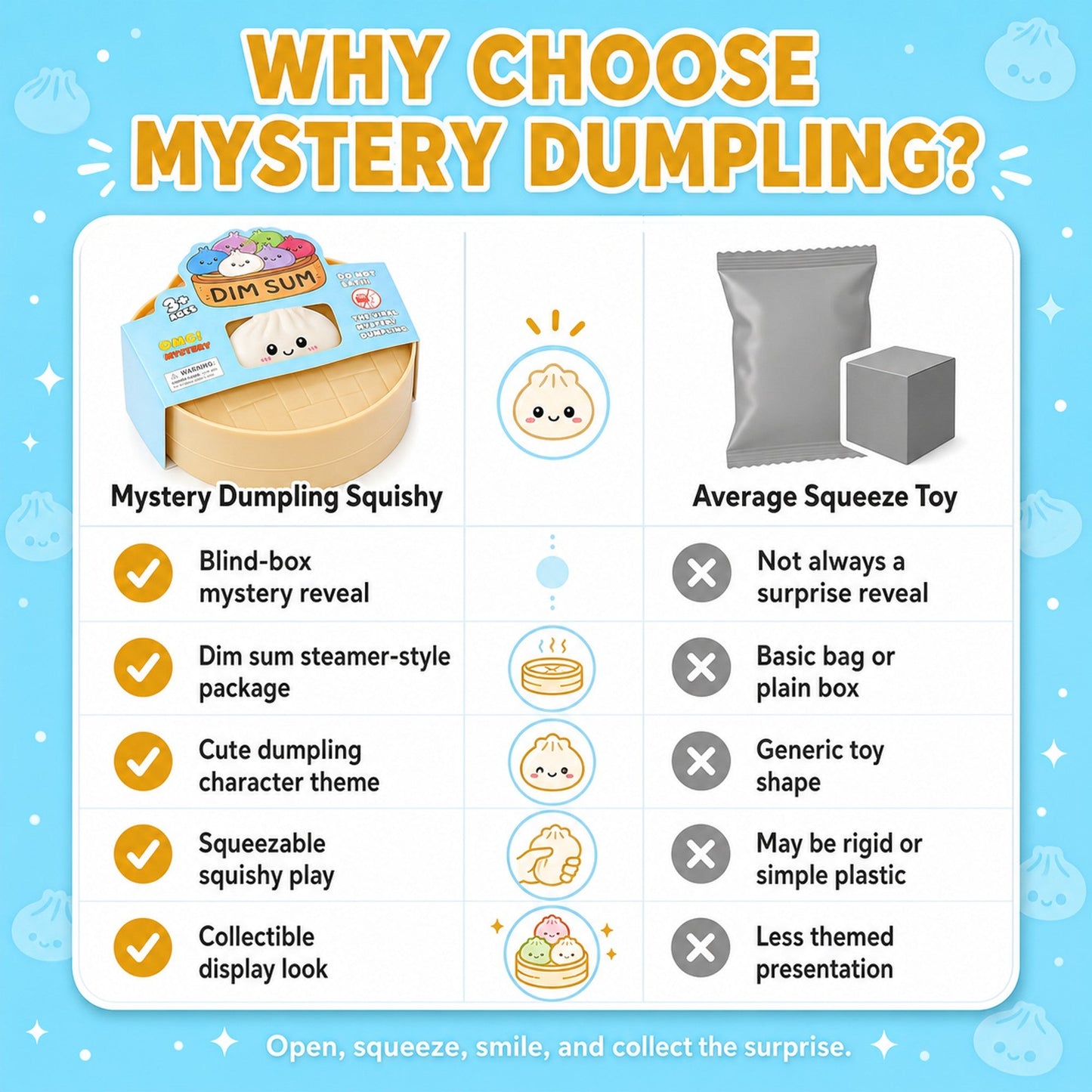 Mystery Dumpling Squishy comparison