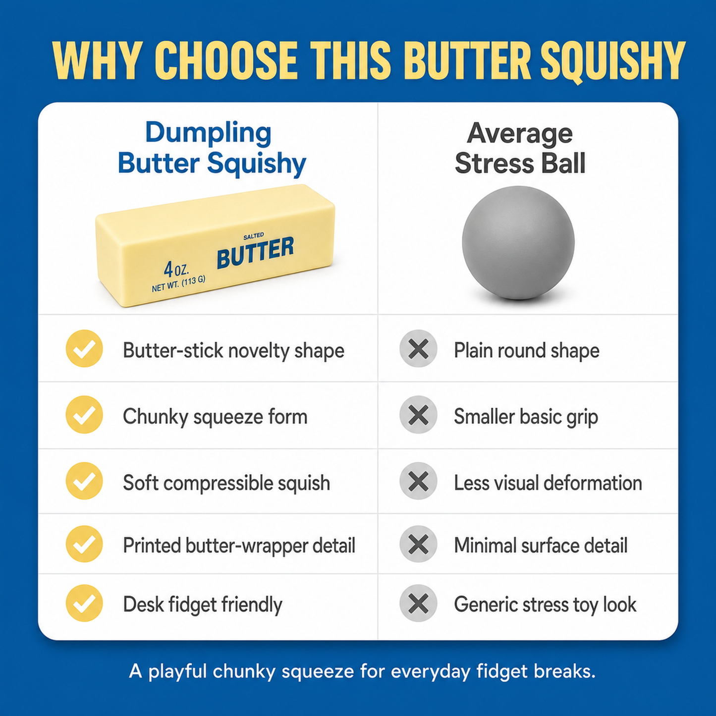 Dumpling Stress Ball Butter Squishy comparison