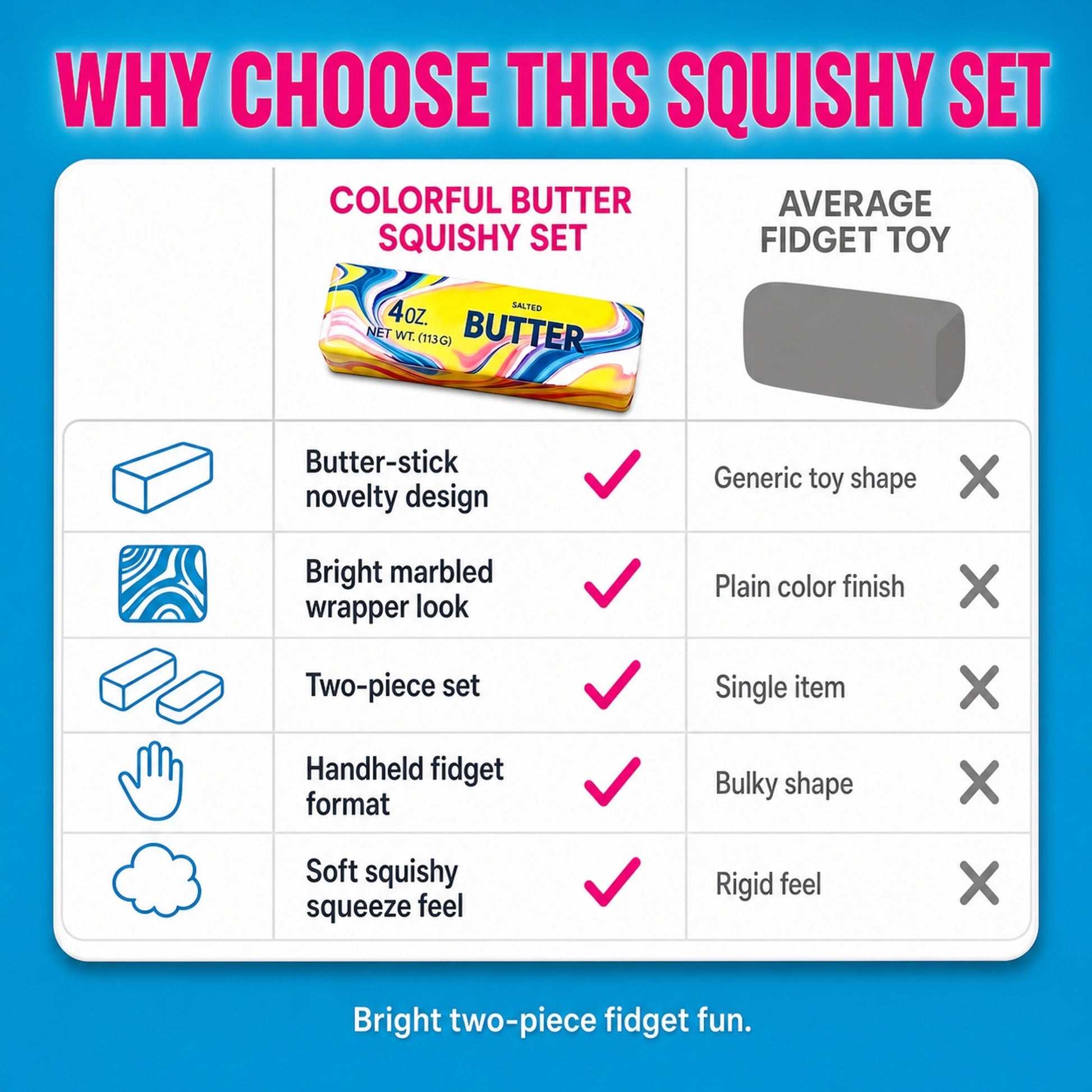 Colorful Butter Squishy comparison