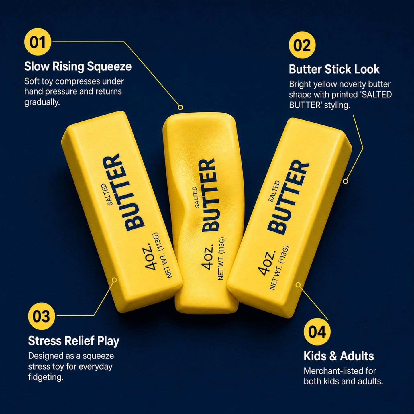 Butter Squishy Toy features