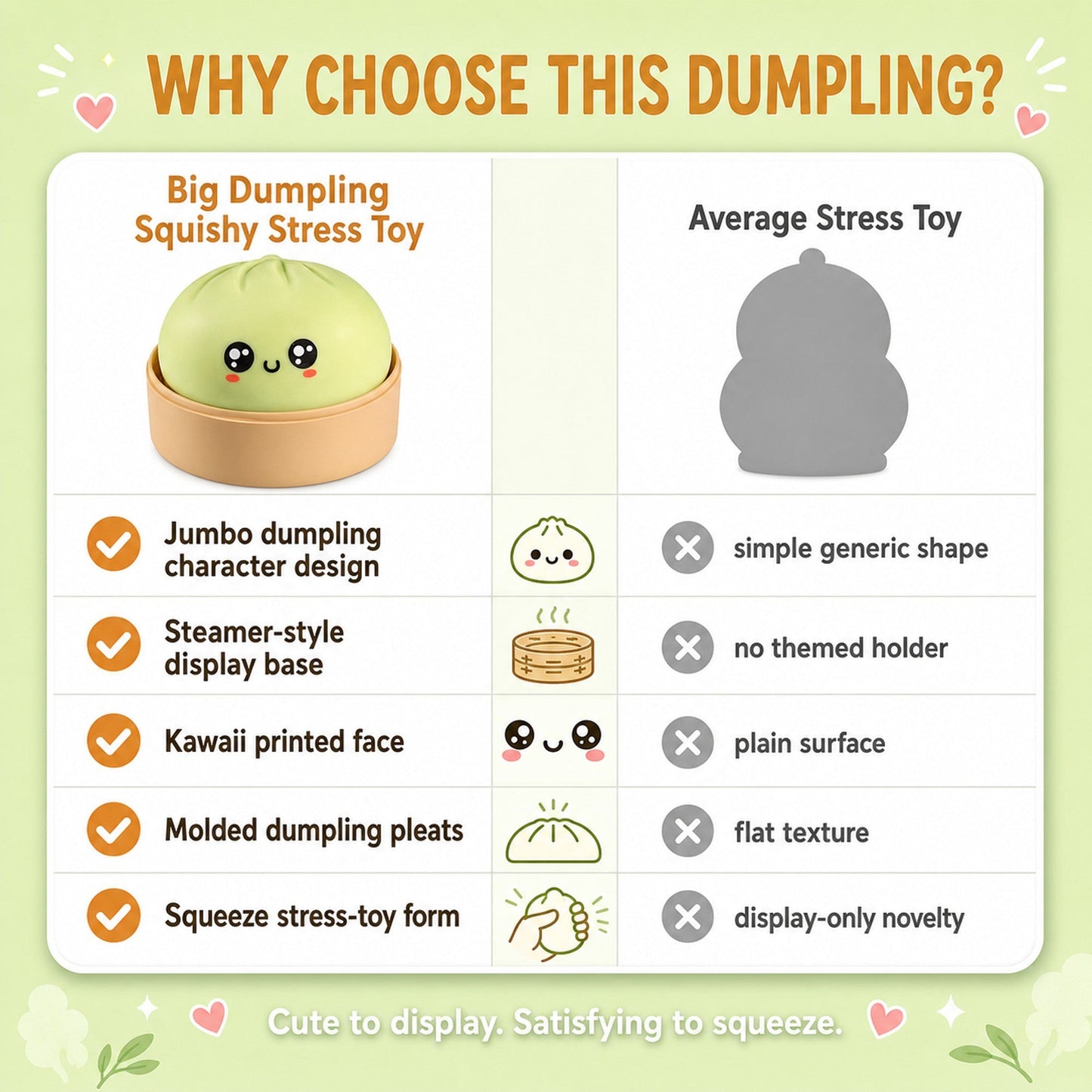 Big Dumpling Squishy comparison
