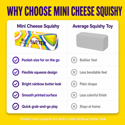 Mini Cheese Squishy comparison