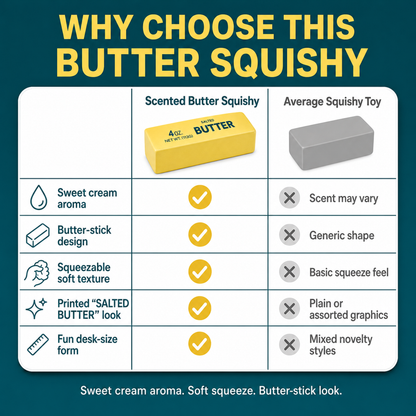 Scented Butter Squishy comparison