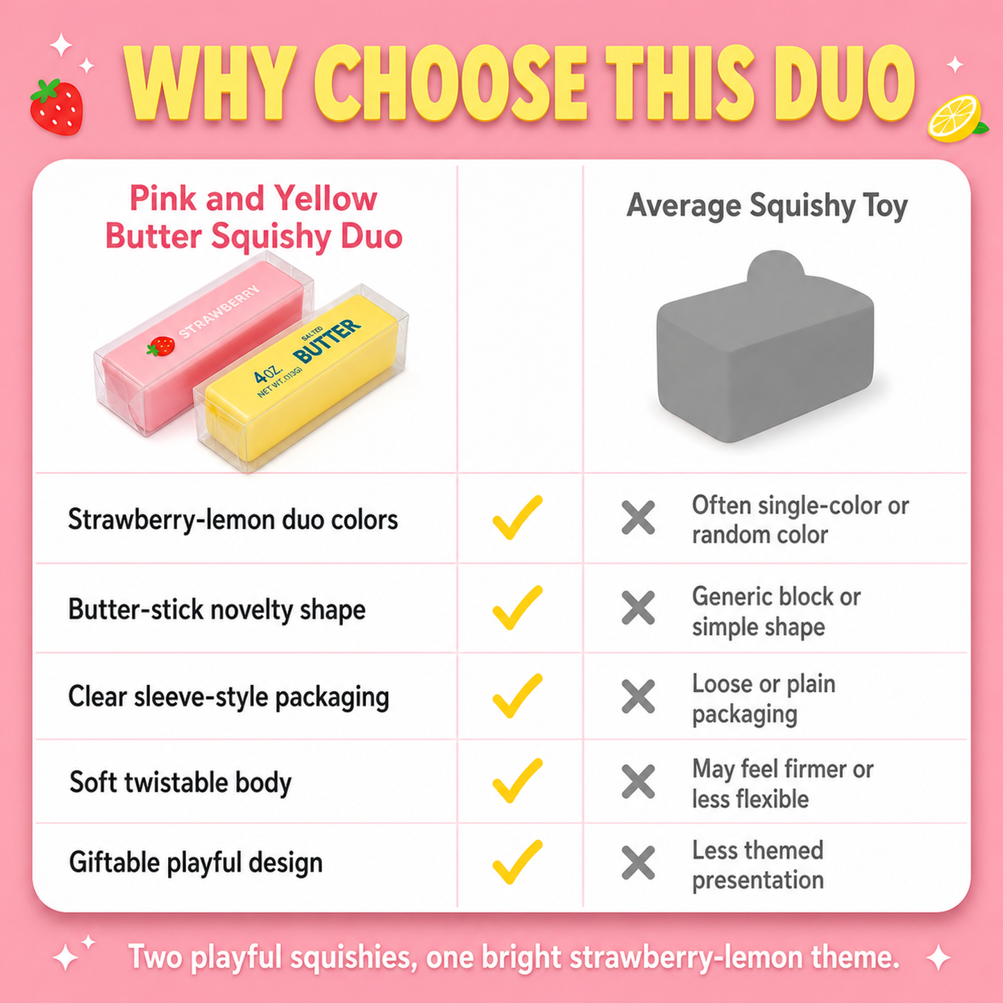 Pink Yellow Butter Squishy comparison
