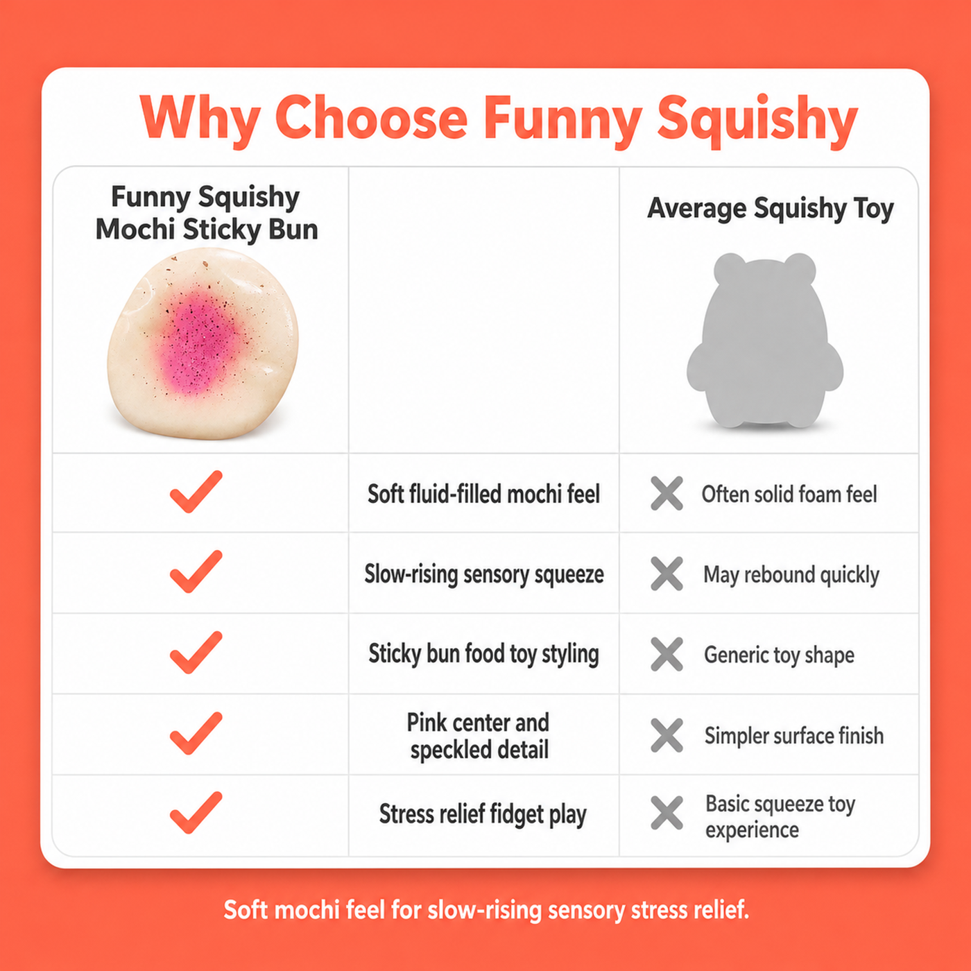 Mochi Squishy Sticky Bun 4