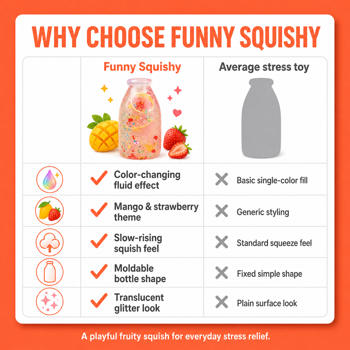 Fruit Bottle Squishy 4