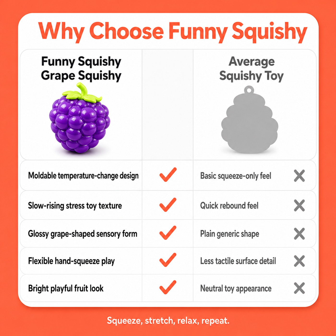 Grape Squishy 4