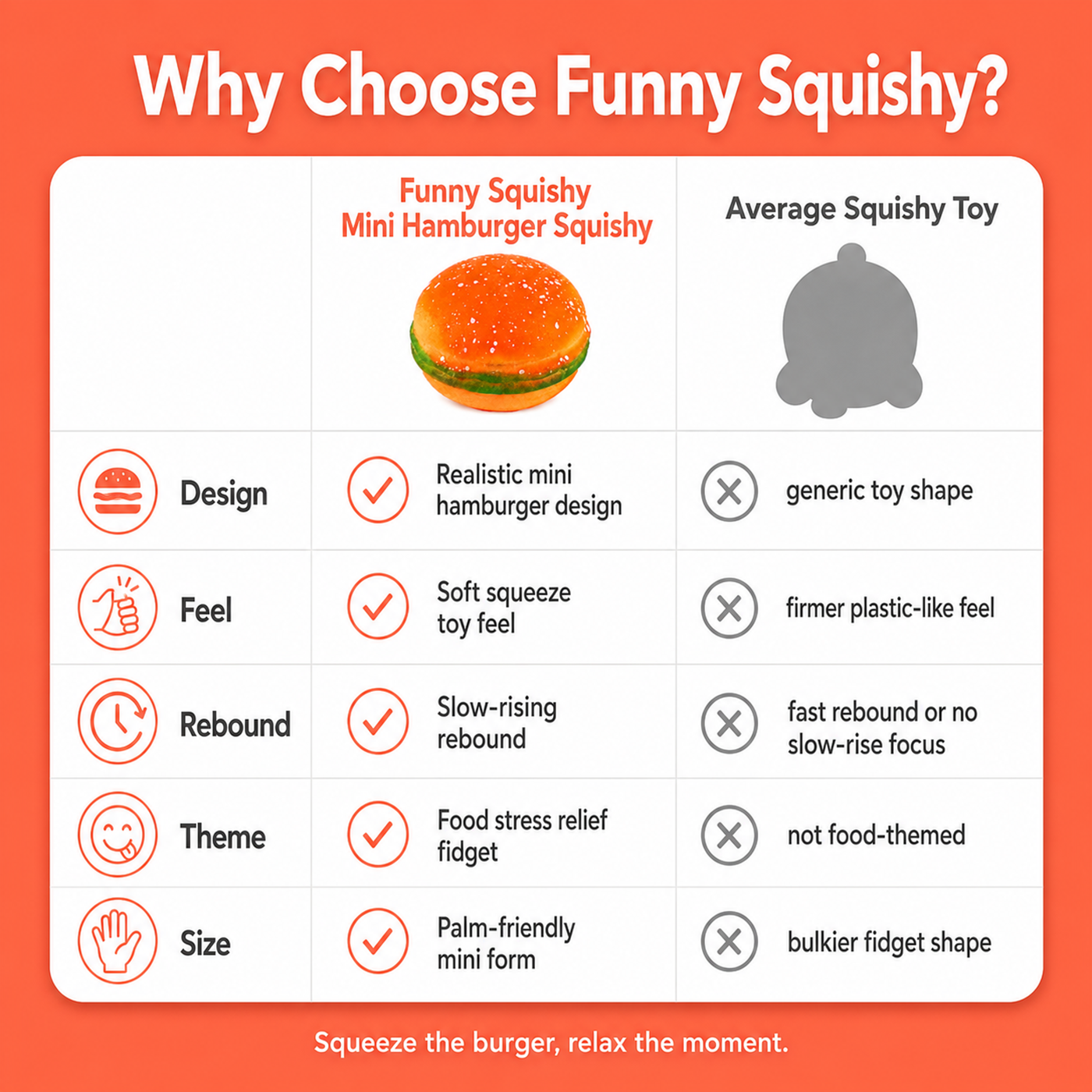 Burger Squishy 4