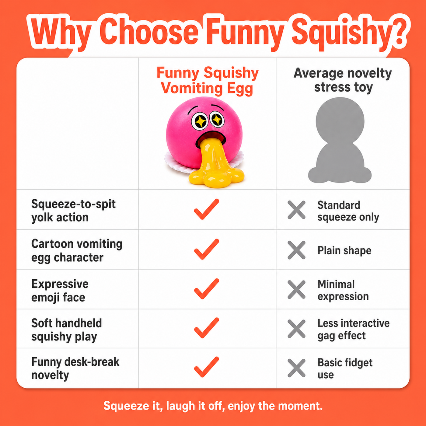 Vomiting Egg Squishy 4