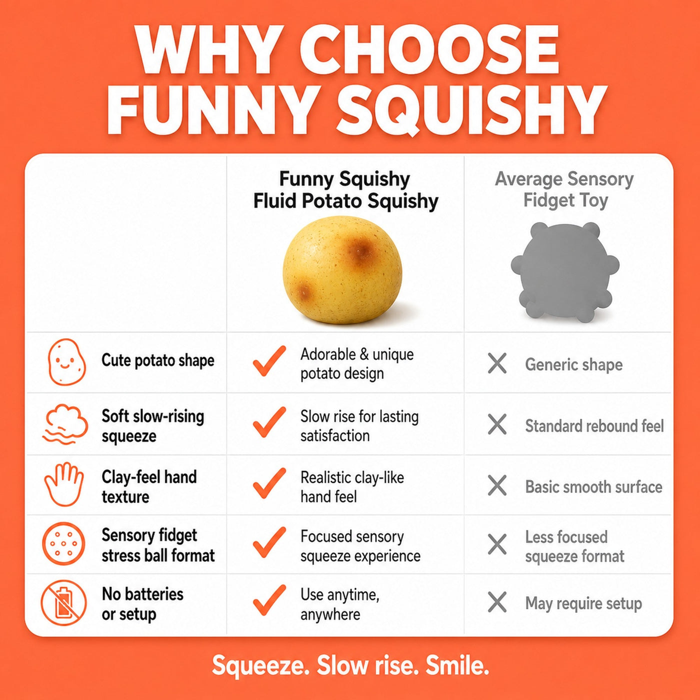 Fluid Potato Squishy 4