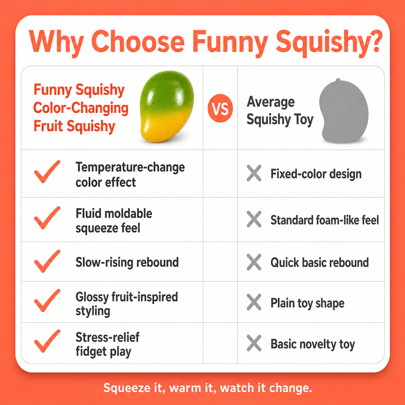 Color-Changing Fruit Squishy 4