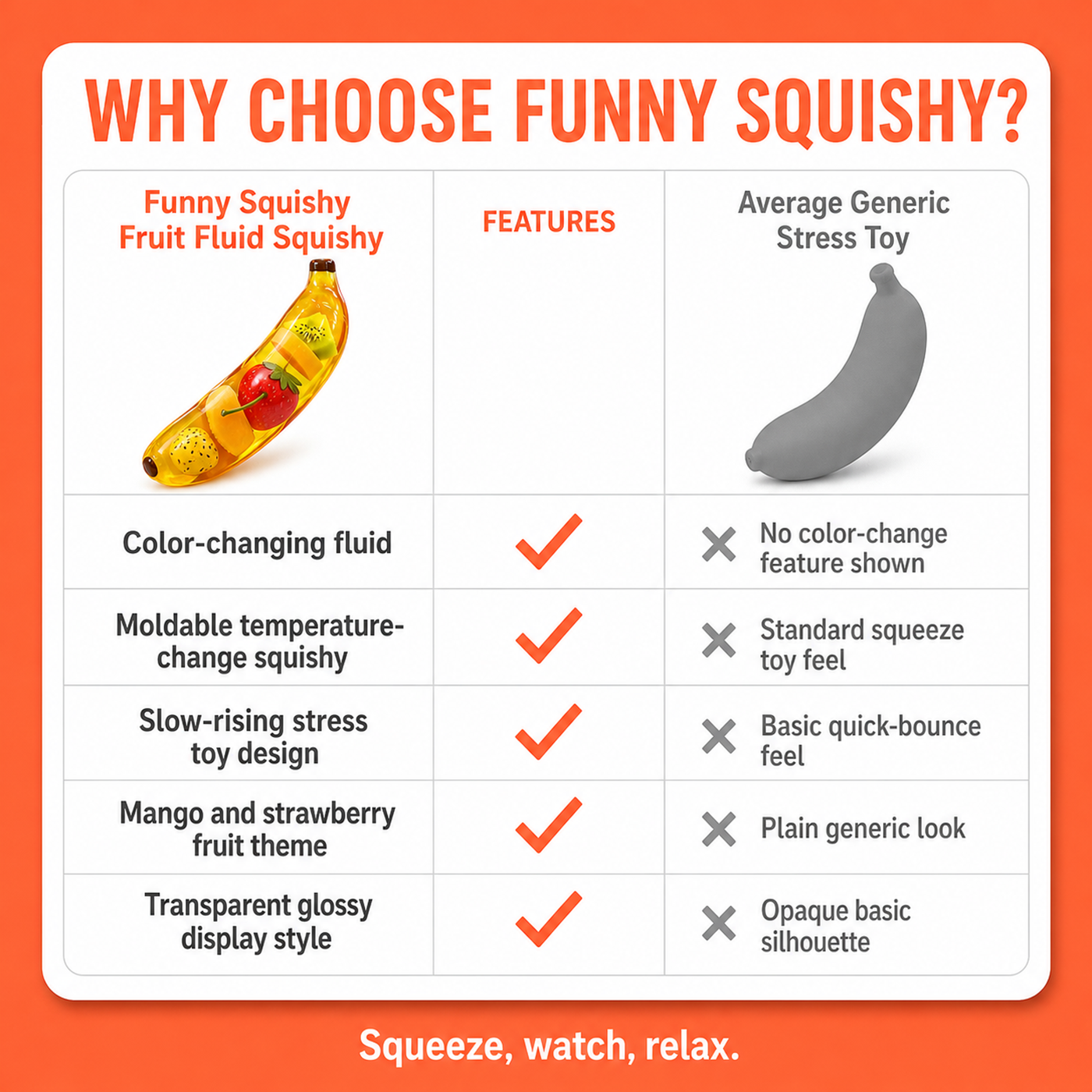 Banana Squishy 4