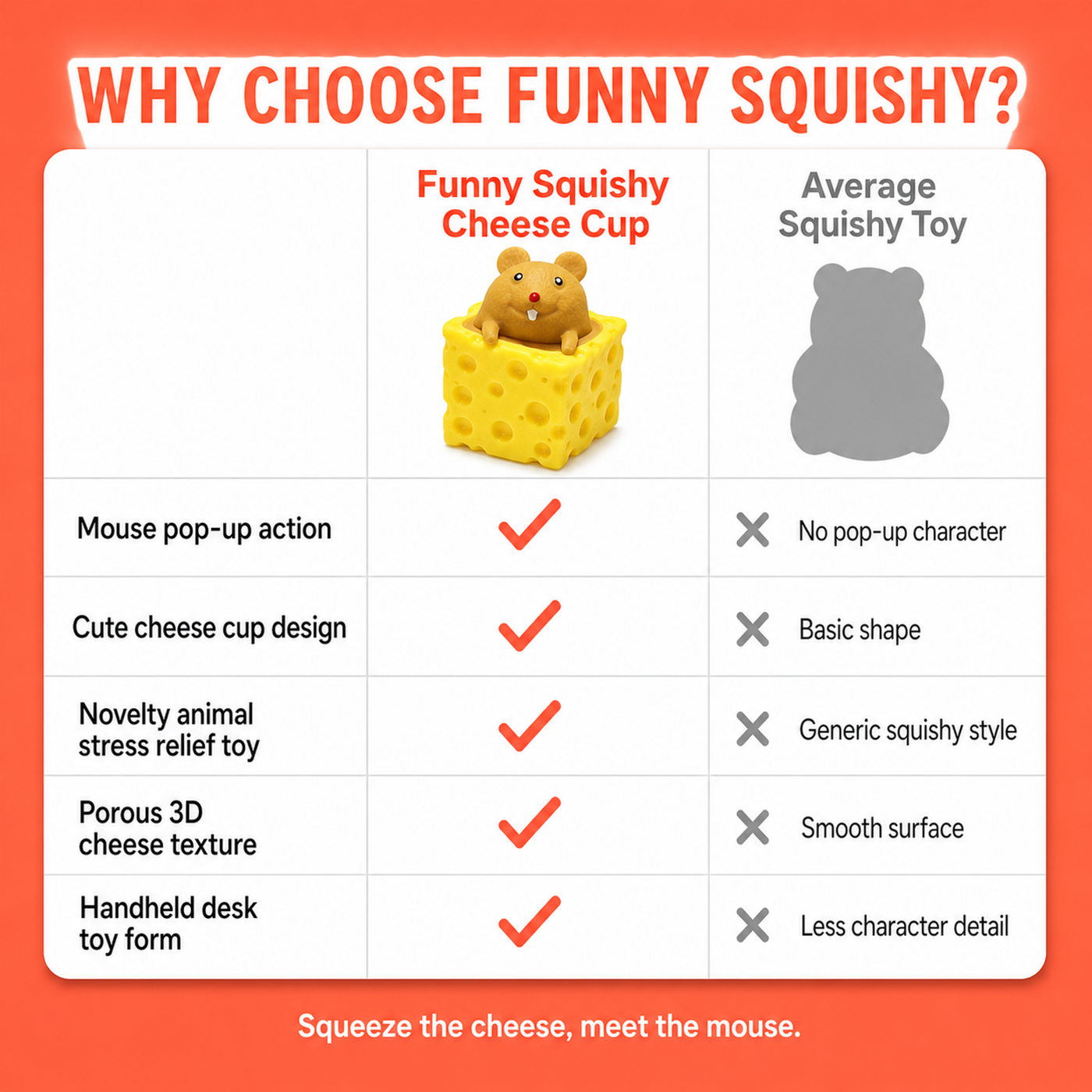 Cheese Mouse Cup Squishy 4