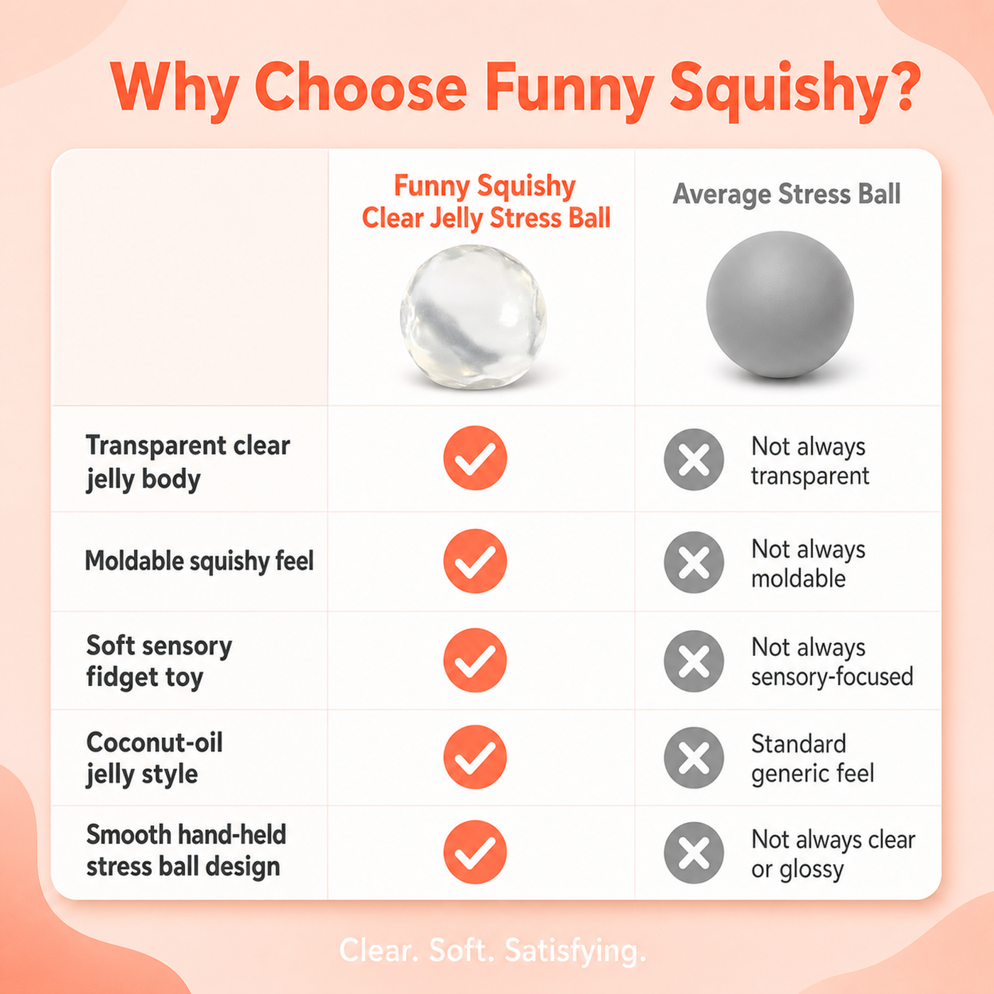 Coconut Oil Squishy Ball 4