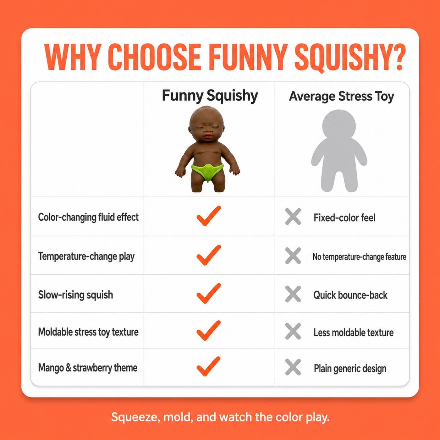 Goofy Black Doll Squishy 4