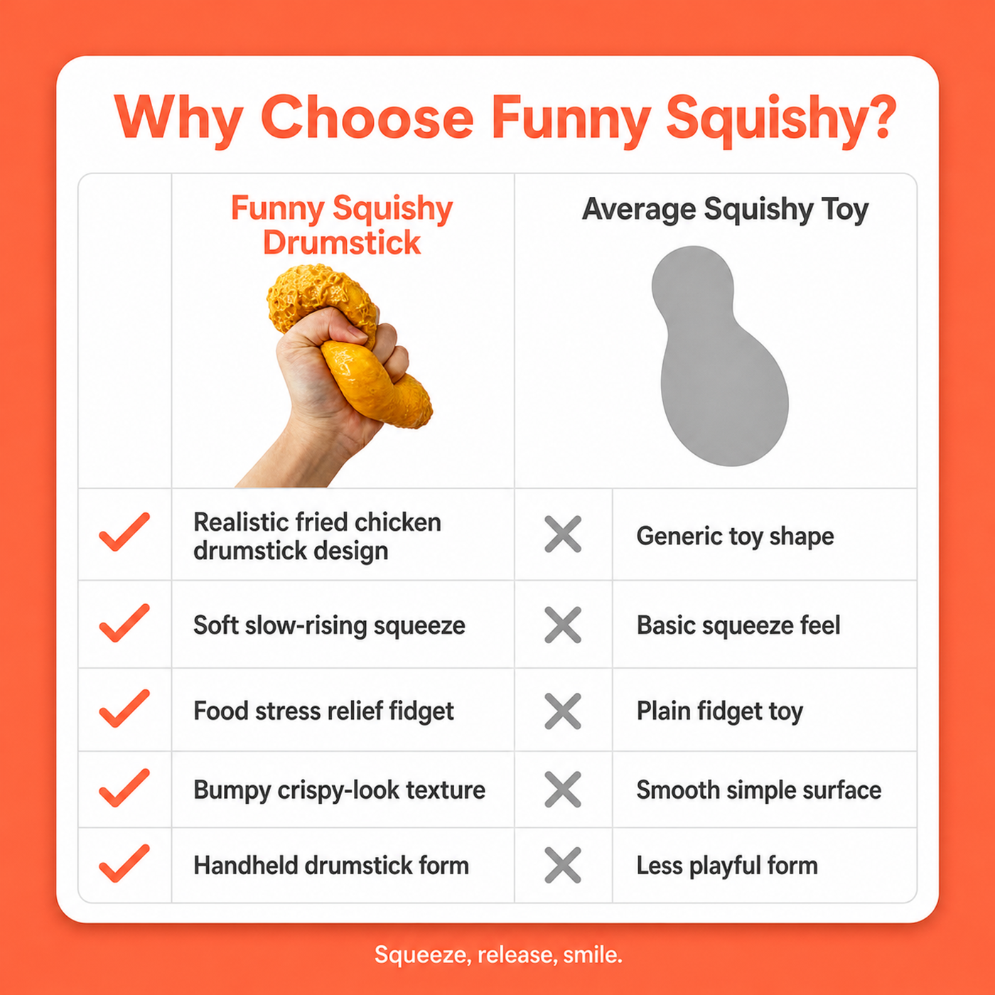 Fried Chicken Drumstick Squishy 4