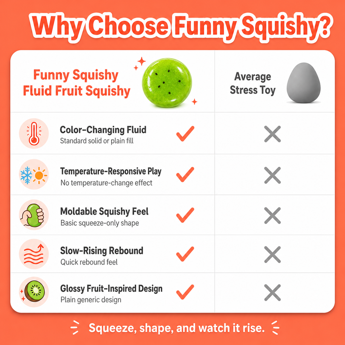 Kiwi Slushie Squishy Ball 4