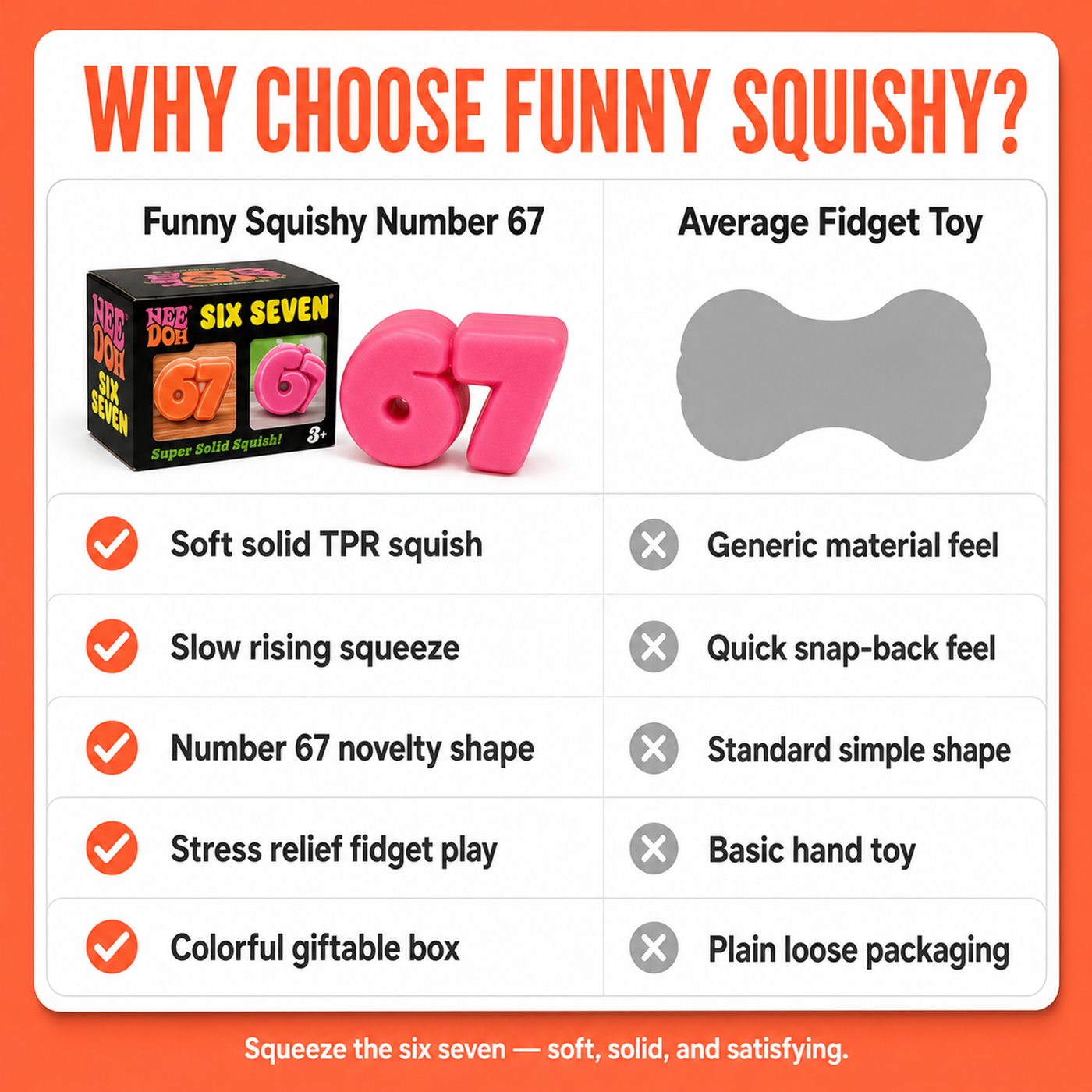 Number Squishy Set 4
