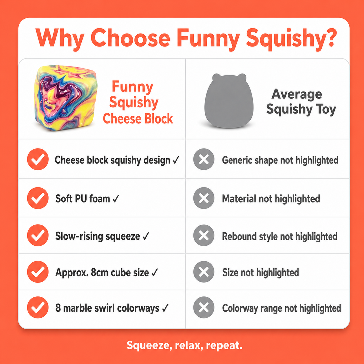 Why choose the Funny Squishy cheese block over an average squishy toy