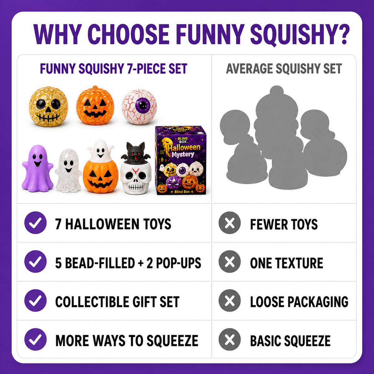 Funny Squishy 7-piece Halloween set comparison