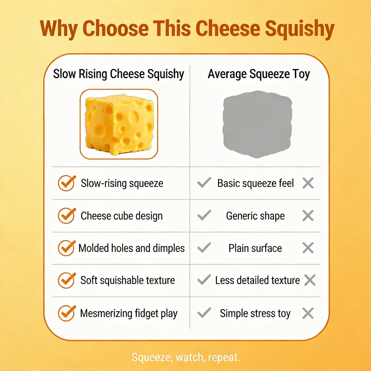 Slow Rising Cheese Squishy comparison