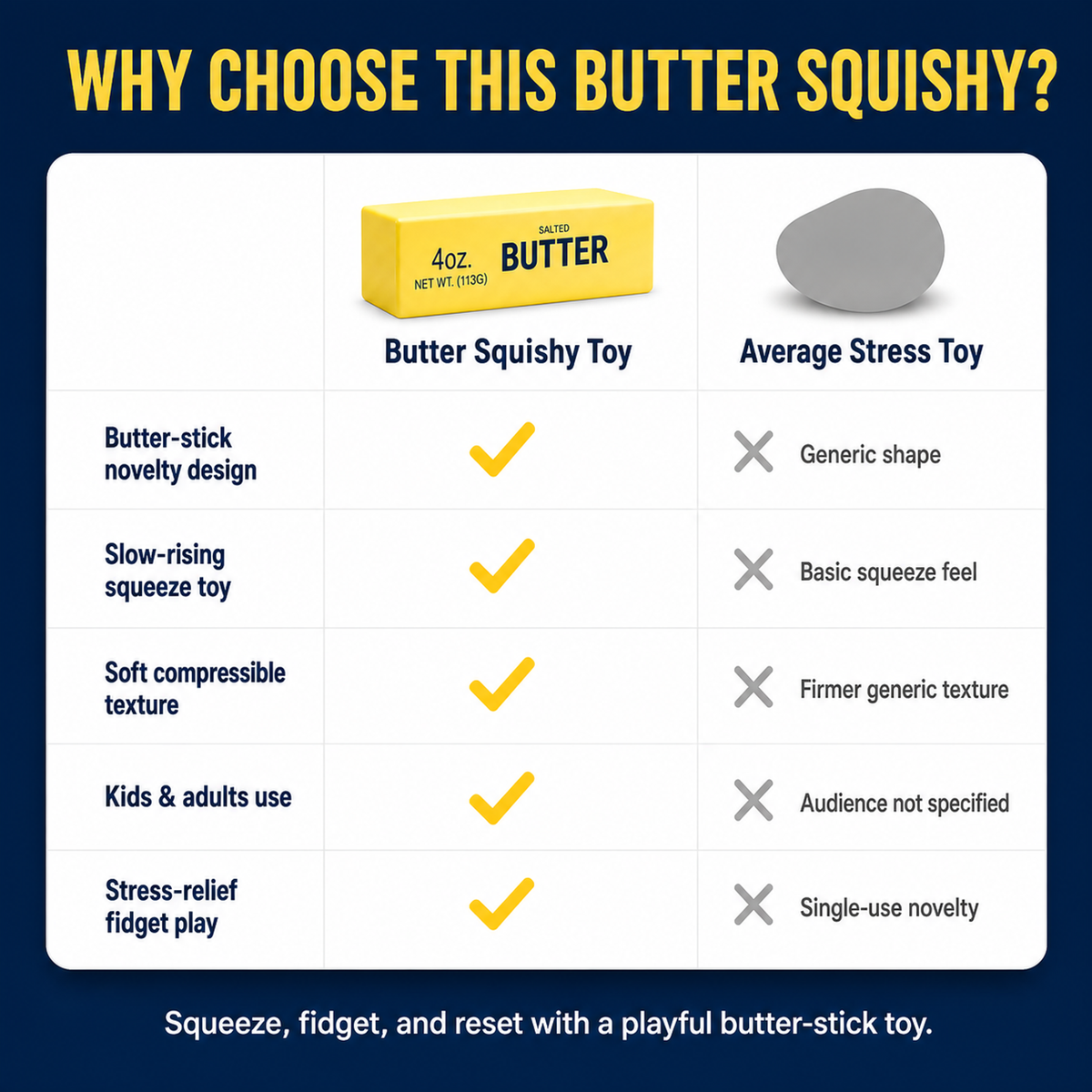 Butter Squishy Toy comparison