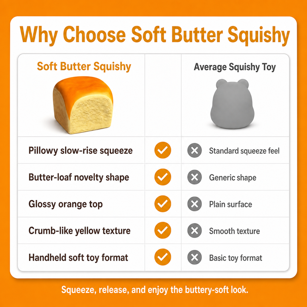Soft Butter Squishy comparison