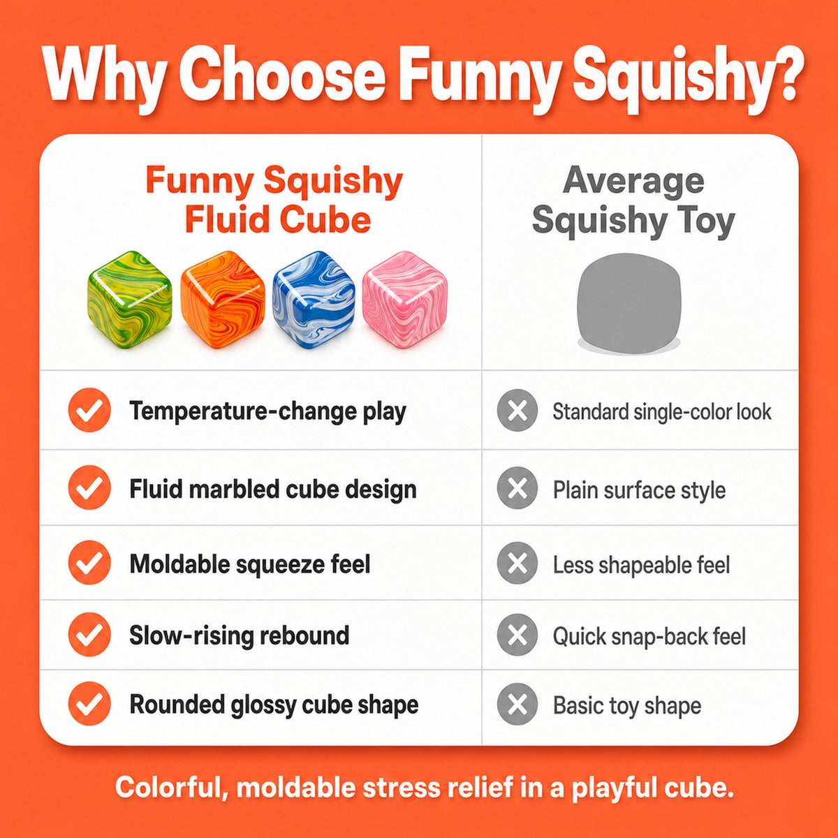 Fluid Swirl Cube Squishy – held in hand to show its size