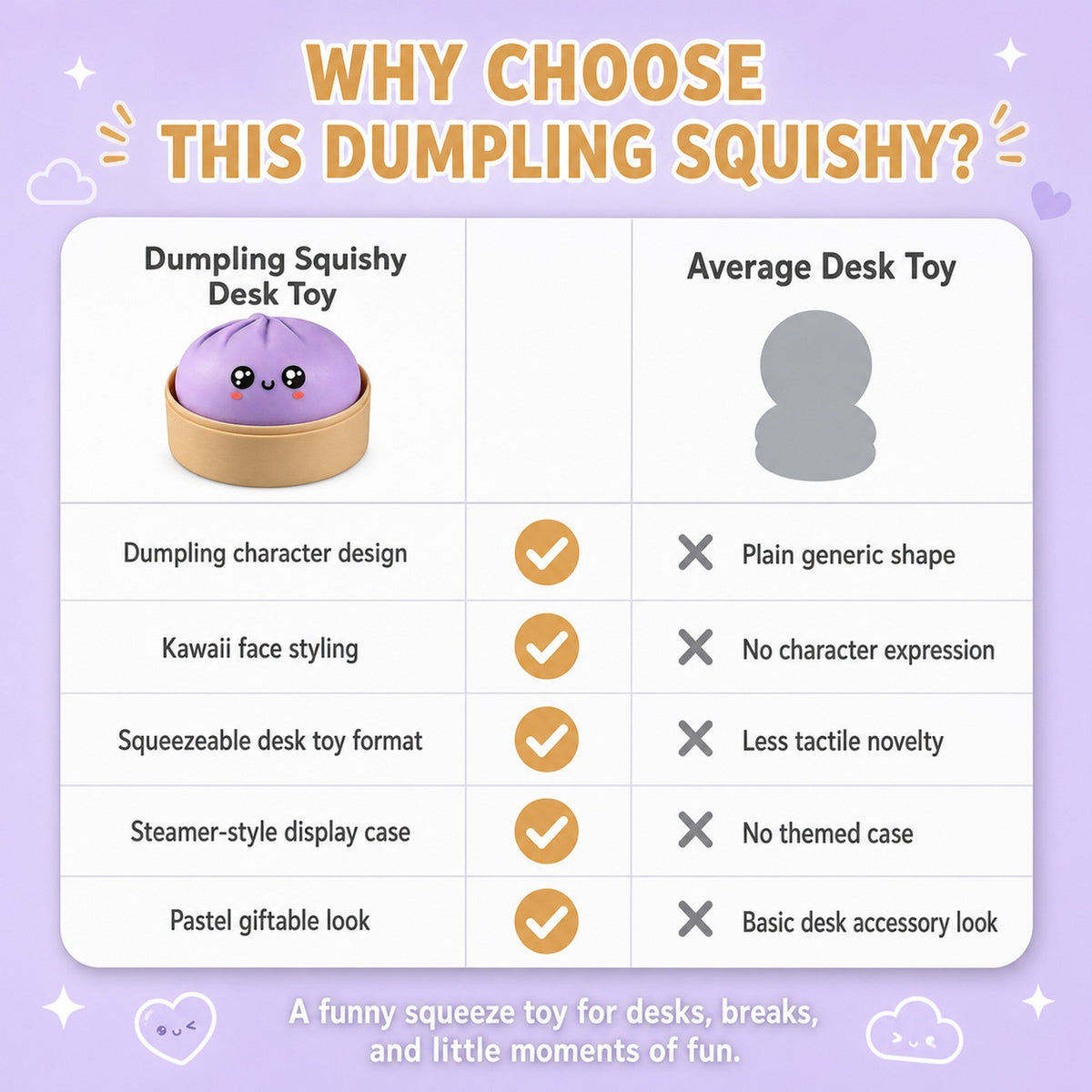 Novelty Dumpling Squishy comparison
