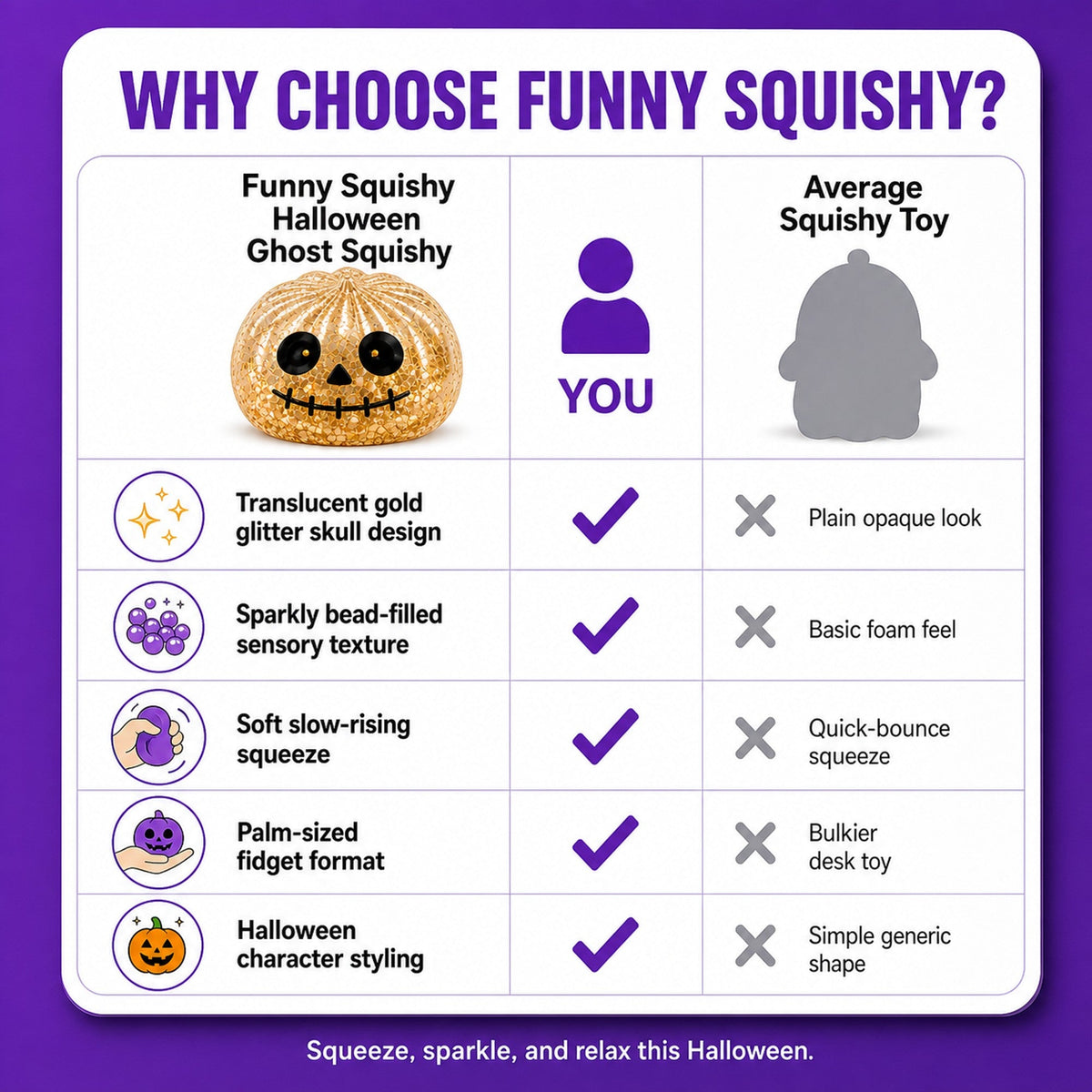 Why choose Funny Squishy