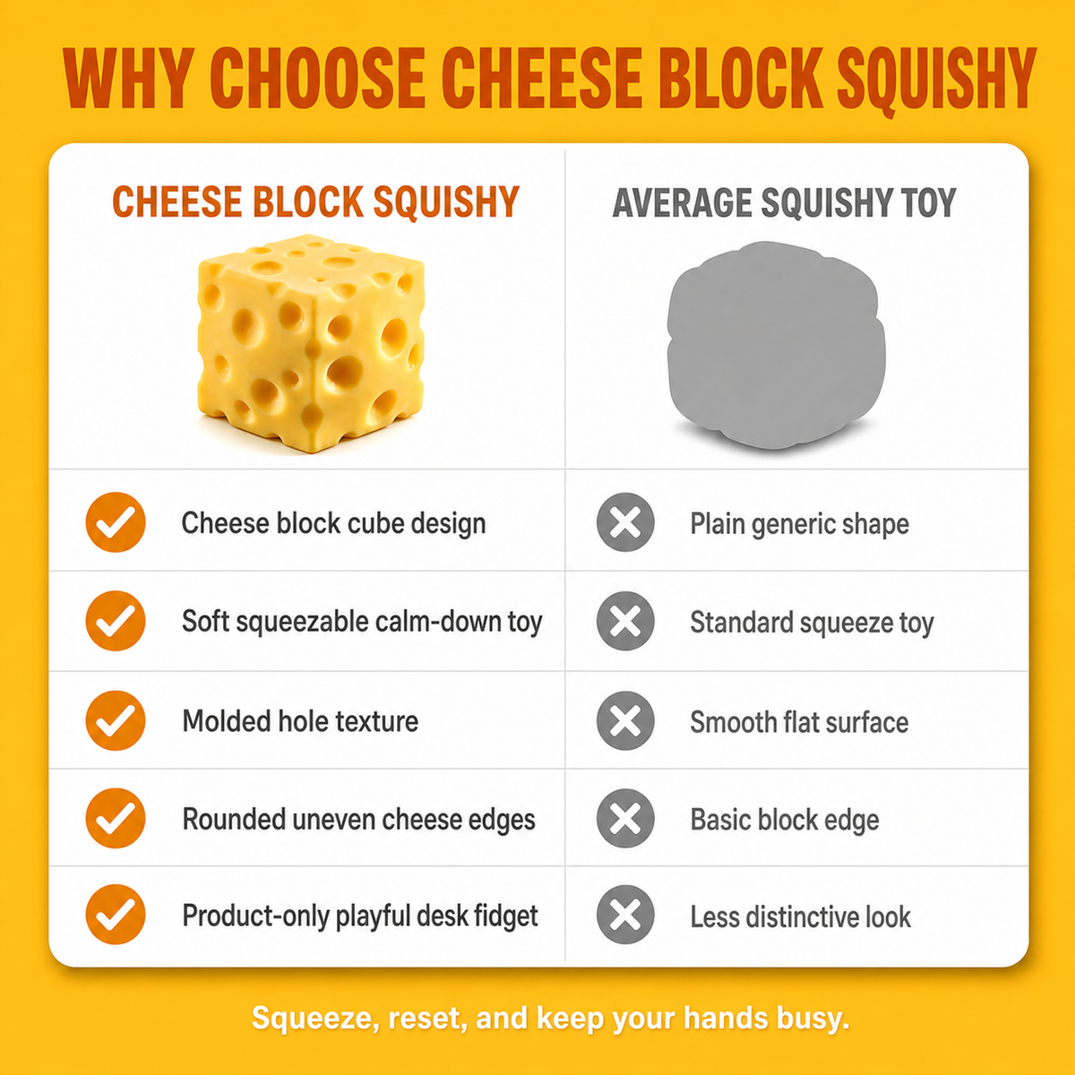 Cheese Block Squishy comparison