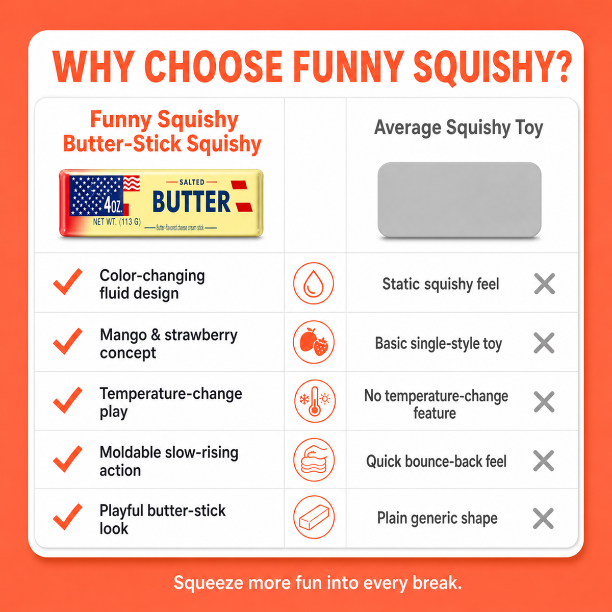 Butter Squishy – held in hand to show its size