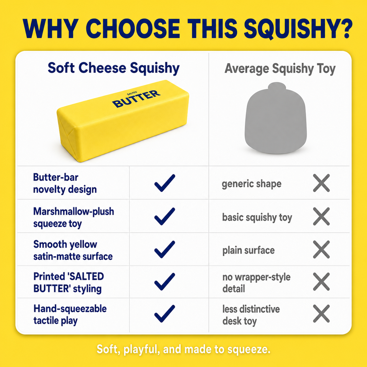 Soft Cheese Squishy comparison