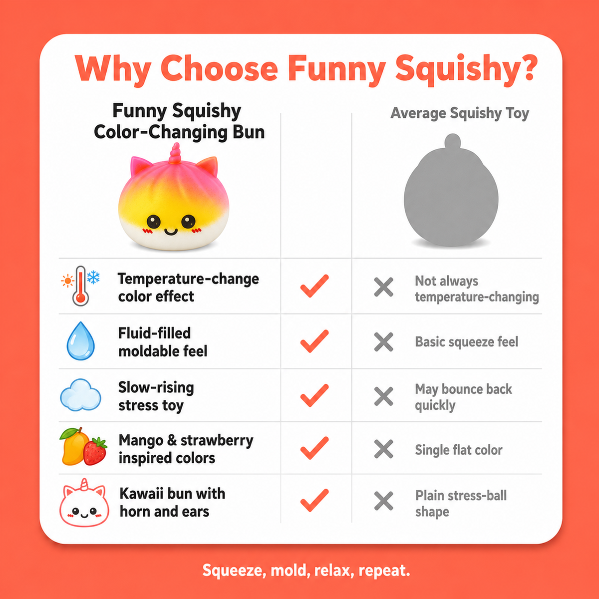 Emoji Bun Squishy – held in hand to show its size
