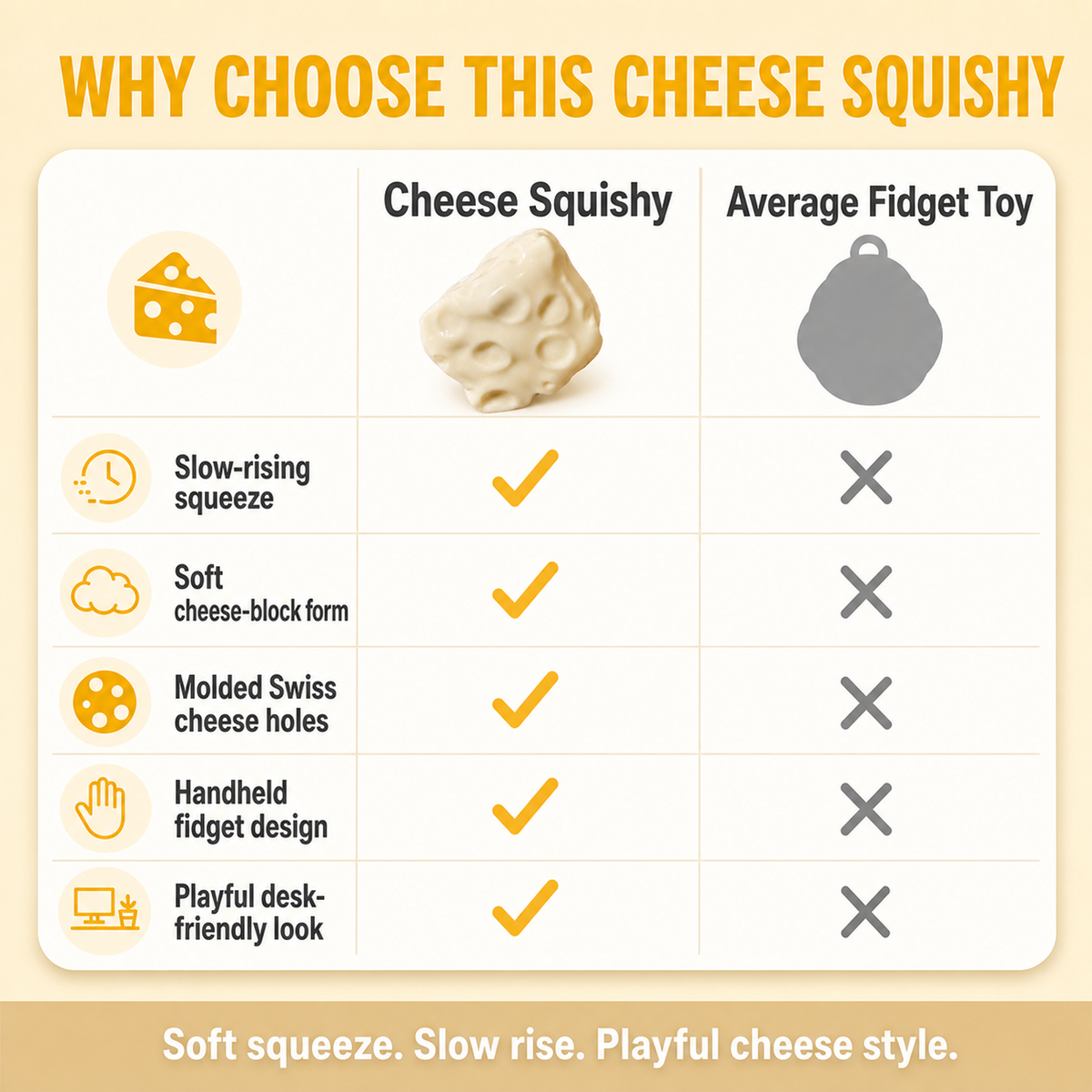 Cheese Squishy comparison