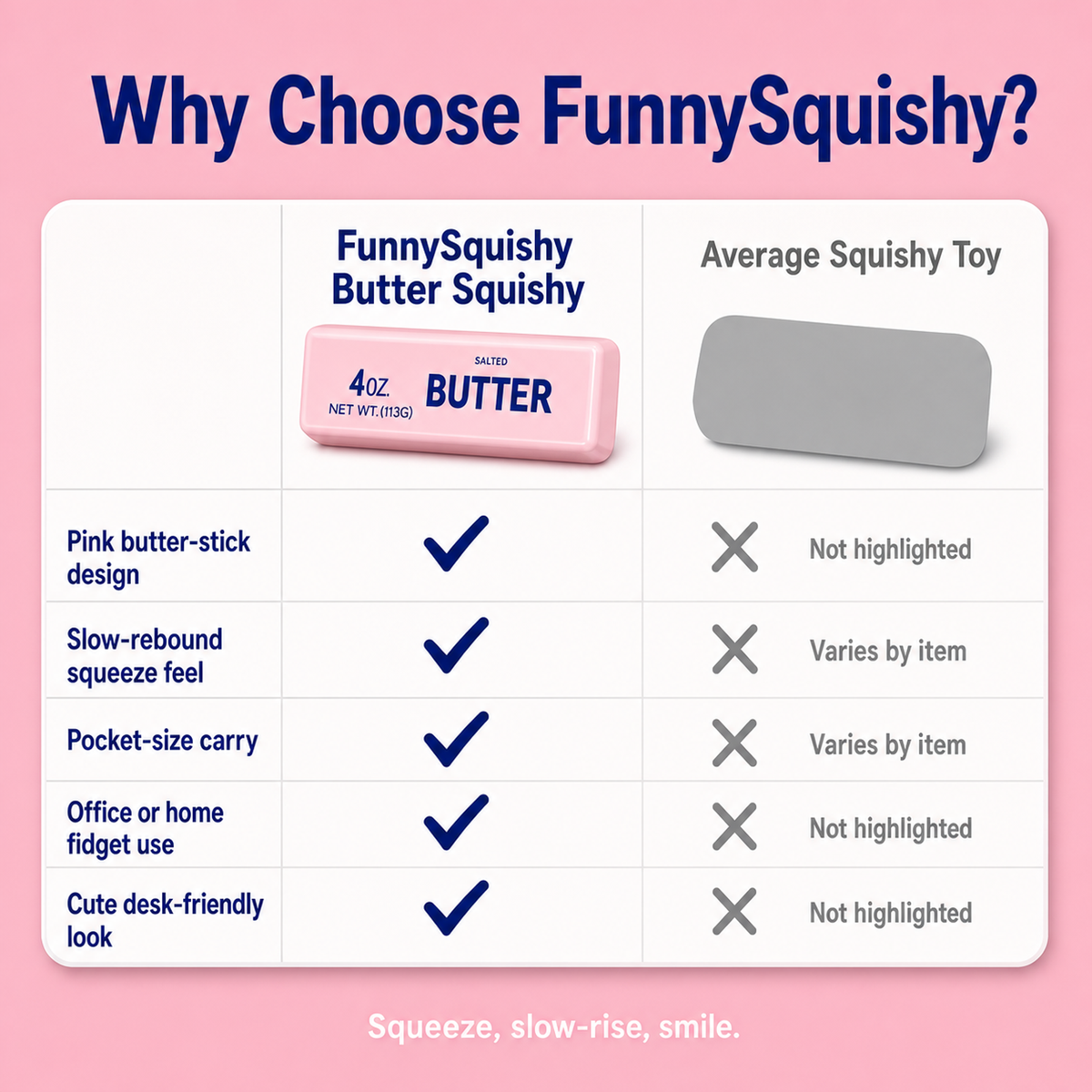 Why choose FunnySquishy pink butter squishy vs an average squishy toy