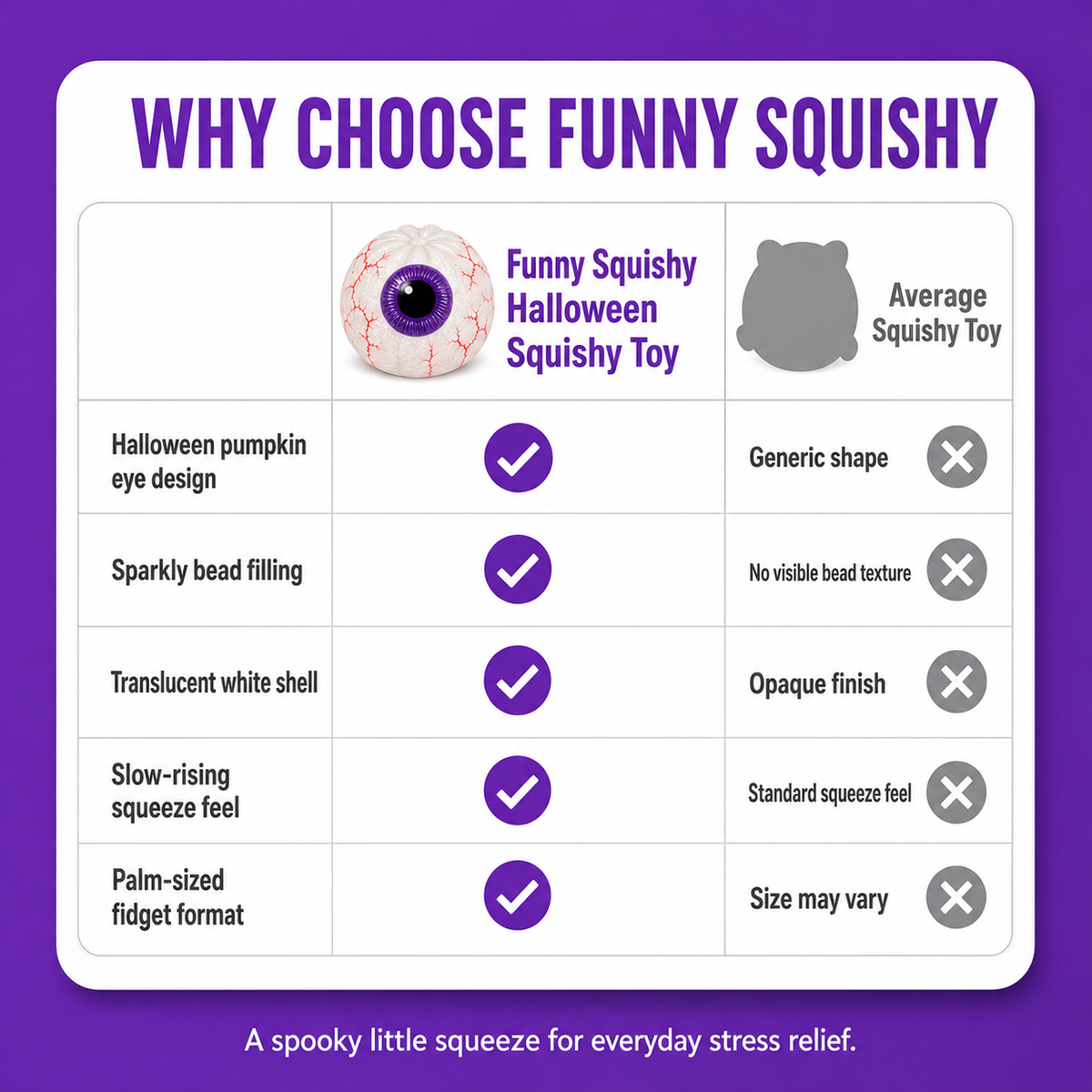 Why choose Funny Squishy