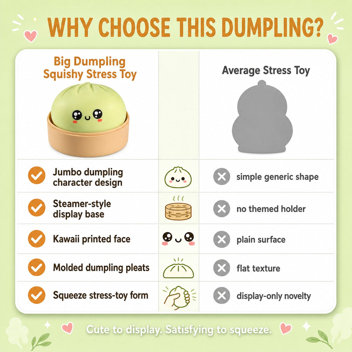 Big Dumpling Squishy comparison