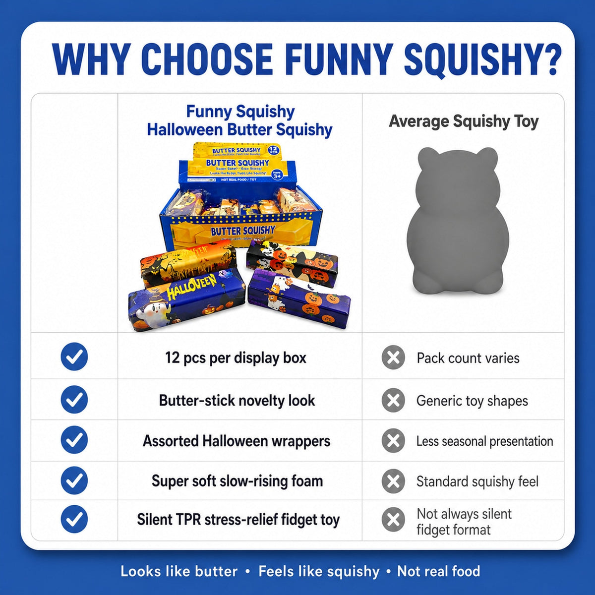 Butter squishy size comparison
