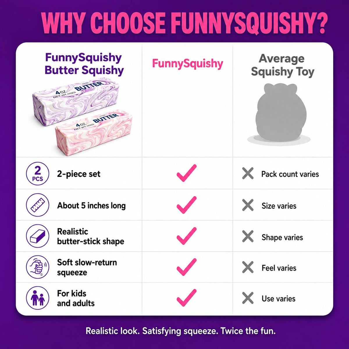 Why choose FunnySquishy squishy butter 2-pack vs an average squishy toy