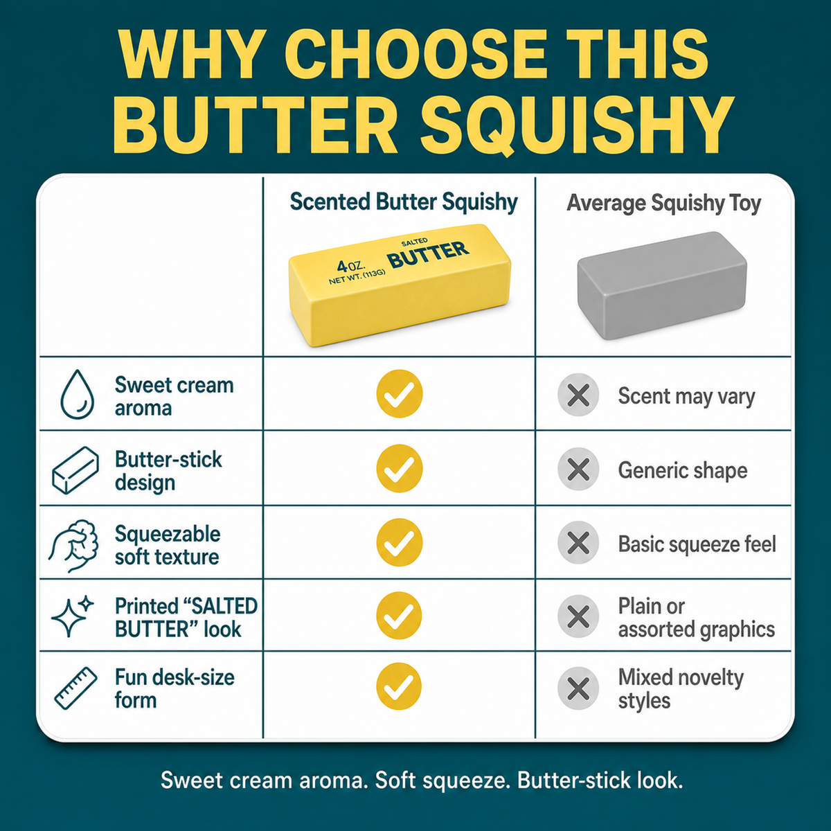 Scented Butter Squishy comparison