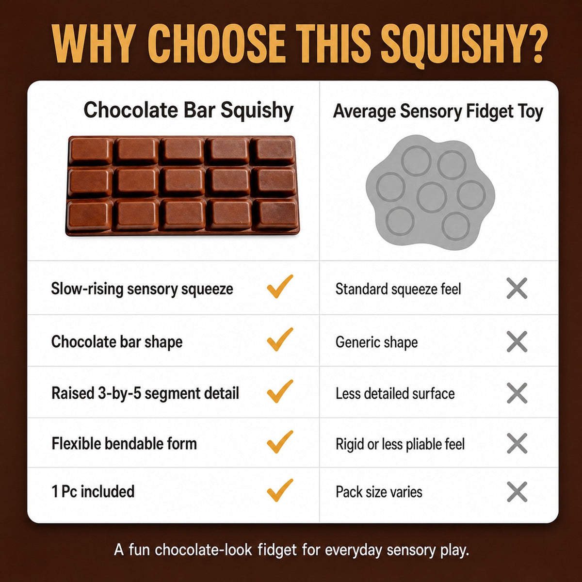 Chocolate Bar Squishy comparison