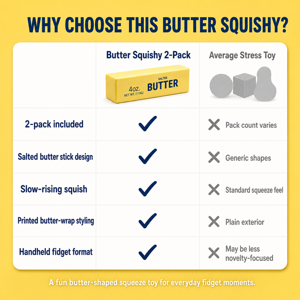 Butter squishy size comparison